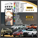 LINE_ALBUM_2015年 TOYOTA ALTIS Safety+版ANB-7179_250922_1