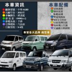 LINE_ALBUM_2022年 中華 A180 菱利廂車 手排RCY-9572_251031_1