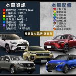 LINE_ALBUM_2009年 TOYOTA RAV4 2.4L G版_260120_1