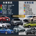 LINE_ALBUM_2014年 Peugeot 208 VTI AT_260109_1