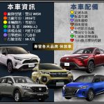 LINE_ALBUM_2016年 豐田 WISH 經典版_260105_1