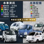 LINE_ALBUM_2018年 三菱 FUSO 堅達 11.5尺 手排_260112_1