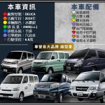 LINE_ALBUM_2019年 三菱 DELICA 廂型車_260119_1