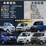 LINE_ALBUM_2019年 三菱 得利卡貨車 手排_260120_1