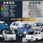 LINE_ALBUM_2021年ISUZU NLR超長軸14.5呎_260121_1