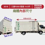 尺寸圖-2018年 三菱 FUSO 堅達 貨車(白 自 23.9萬KM)