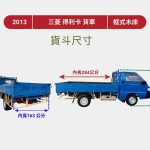 LINE_ALBUM_2013年 三菱 得利卡貨車 2.4L_260207_2