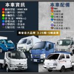 LINE_ALBUM_2019年 HINO 300 11.5尺 貨車_260224_21