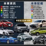 LINE_ALBUM_2020年 FORD FOCUS 5D ST LINE_260207_1