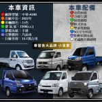 LINE_ALBUM_2022年 中華 A190 菱利貨車 手排_260213_20