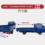尺寸圖-2021年 現代 PORTER 小霸王(深藍 手自 9.3萬KM)