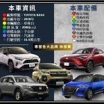 LINE_ALBUM_2018年 TOYOTA RAV4 豪華版_260407_22