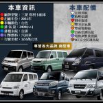 LINE_ALBUM_2021年 三菱 得利卡廂車 自排_260407_21